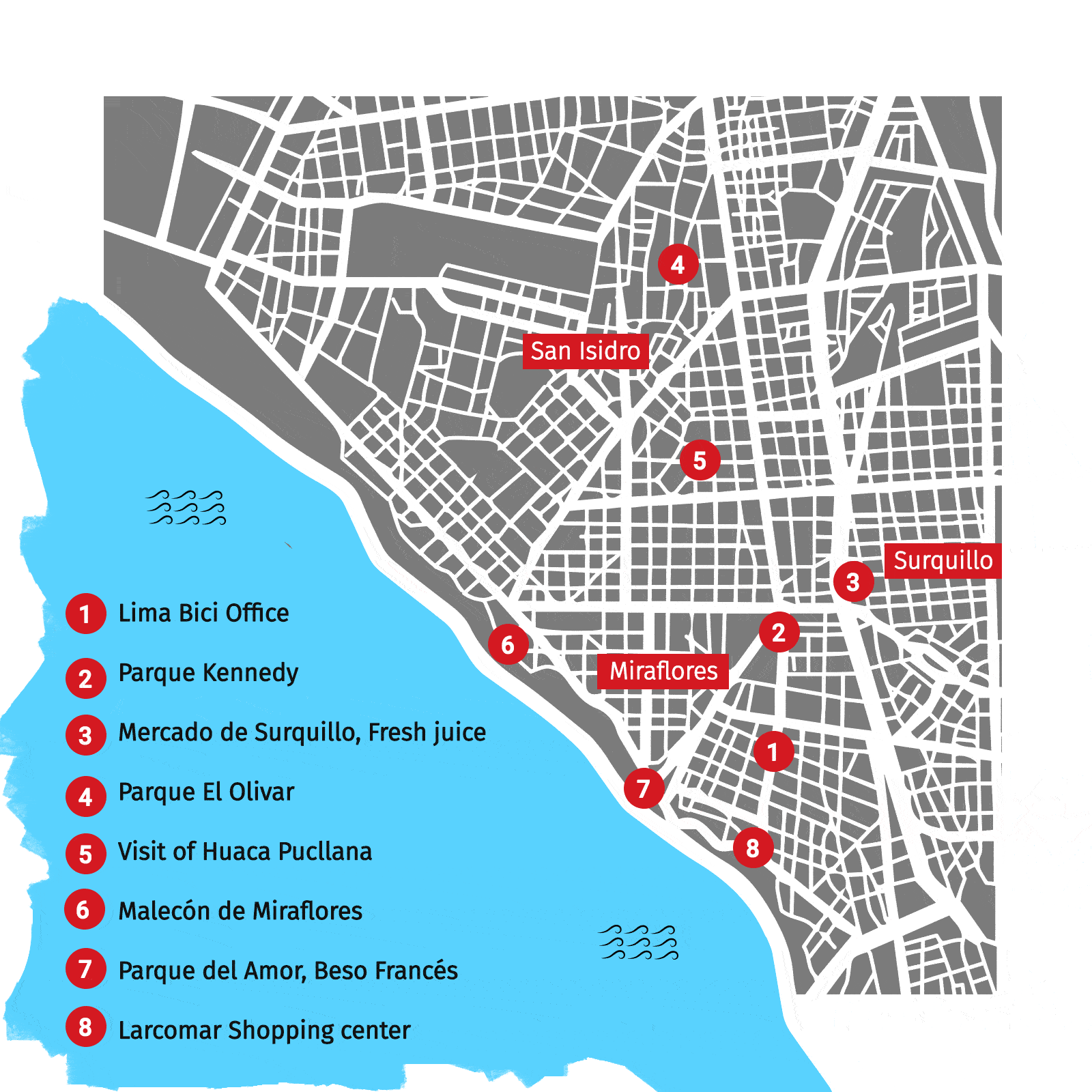 Map Urban Bike tour, Lima